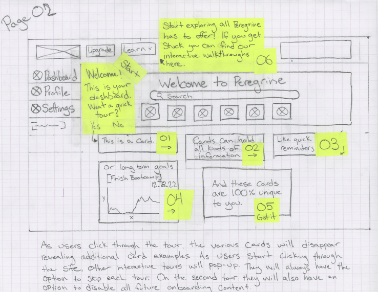 Onboarding flow of Peregrine