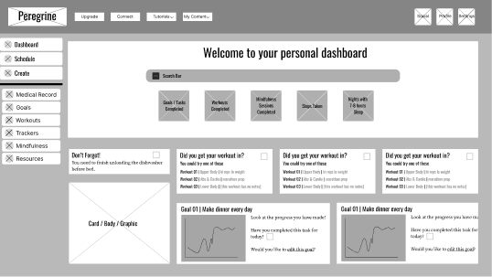 Dashboard screen of Peregrine